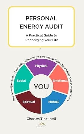 Personal Energy Audit: A Practical Guide to Recharging Your Life